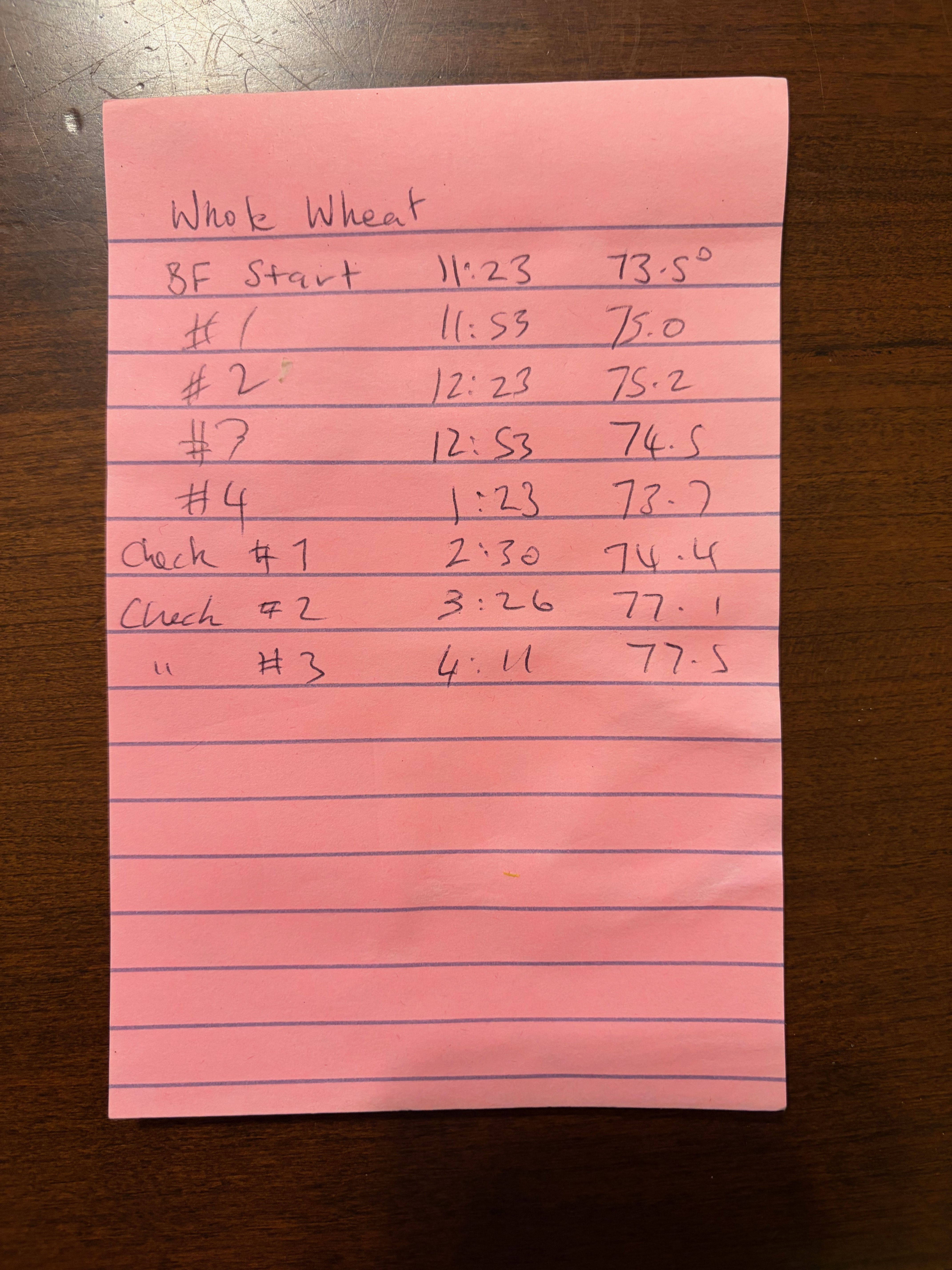 My old handwritten temperature log
